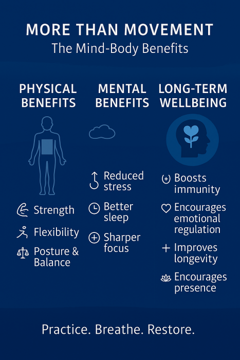 More Than Movement: The Mind-Body Benefits